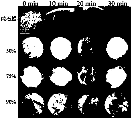 Intelligent thermoregulation composite cotton and preparation method thereof