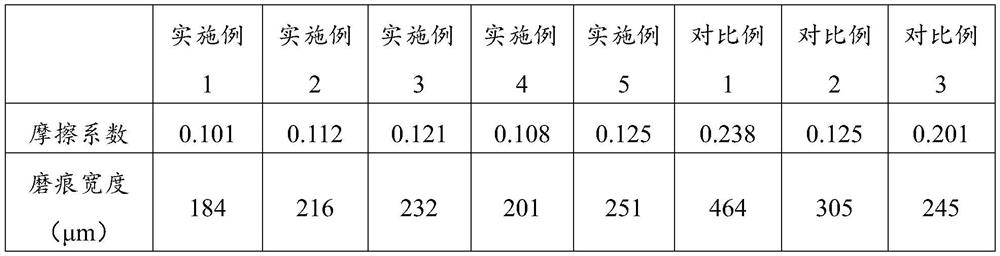 Mxene-V2C modified carbon fiber fabric self-lubricating material and preparation method thereof