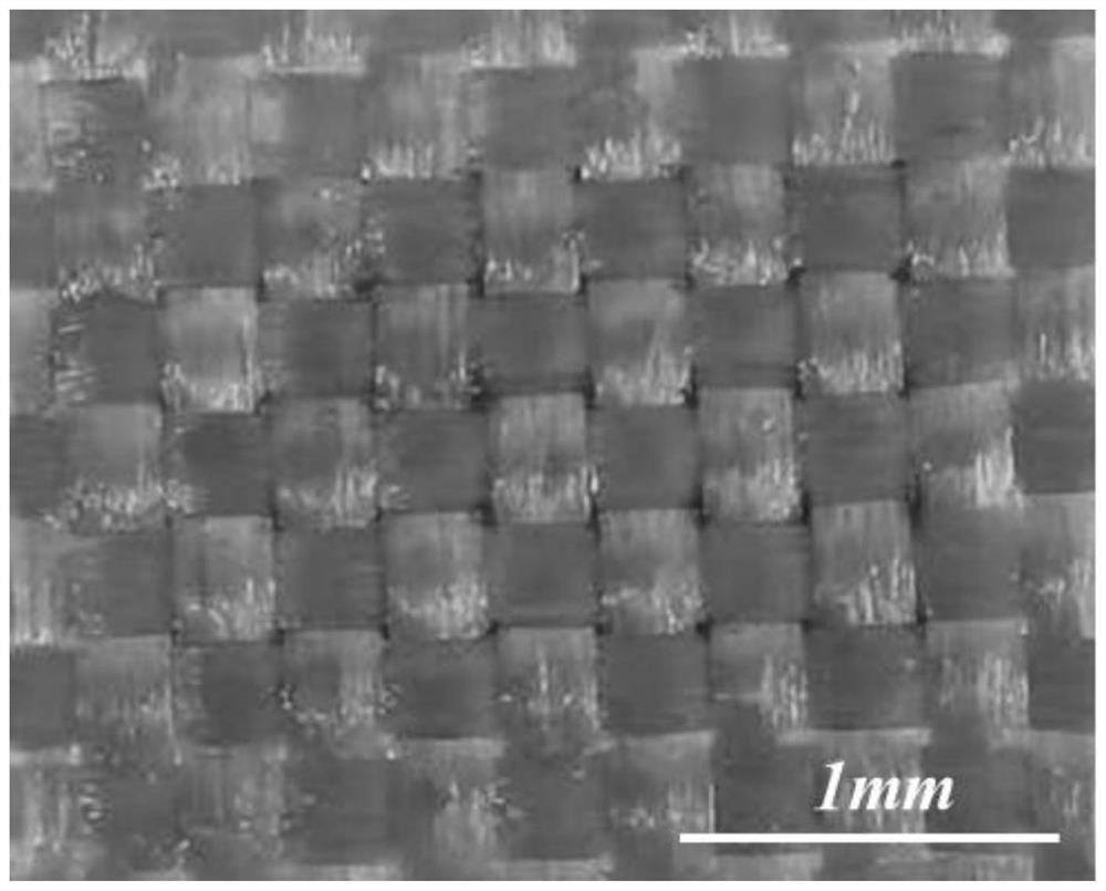 Mxene-V2C modified carbon fiber fabric self-lubricating material and preparation method thereof