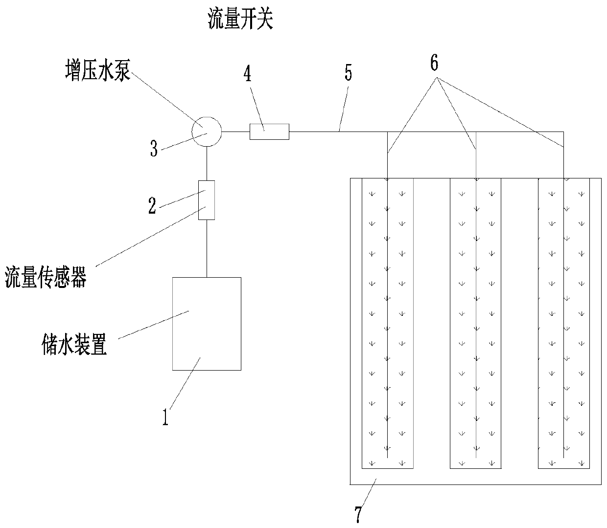 Precision irrigation system using Beidou short message communication function, and precision irrigation method