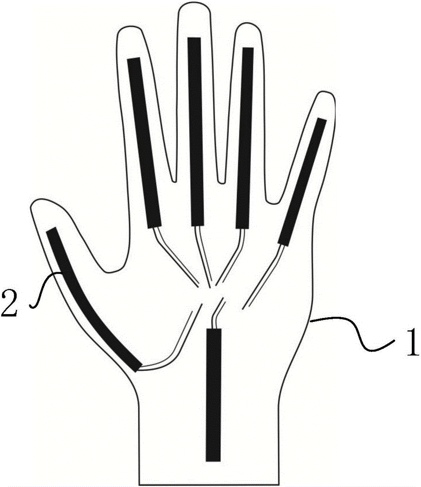 Intelligent wearable monitoring system based on flexible fabric sensor and monitoring method