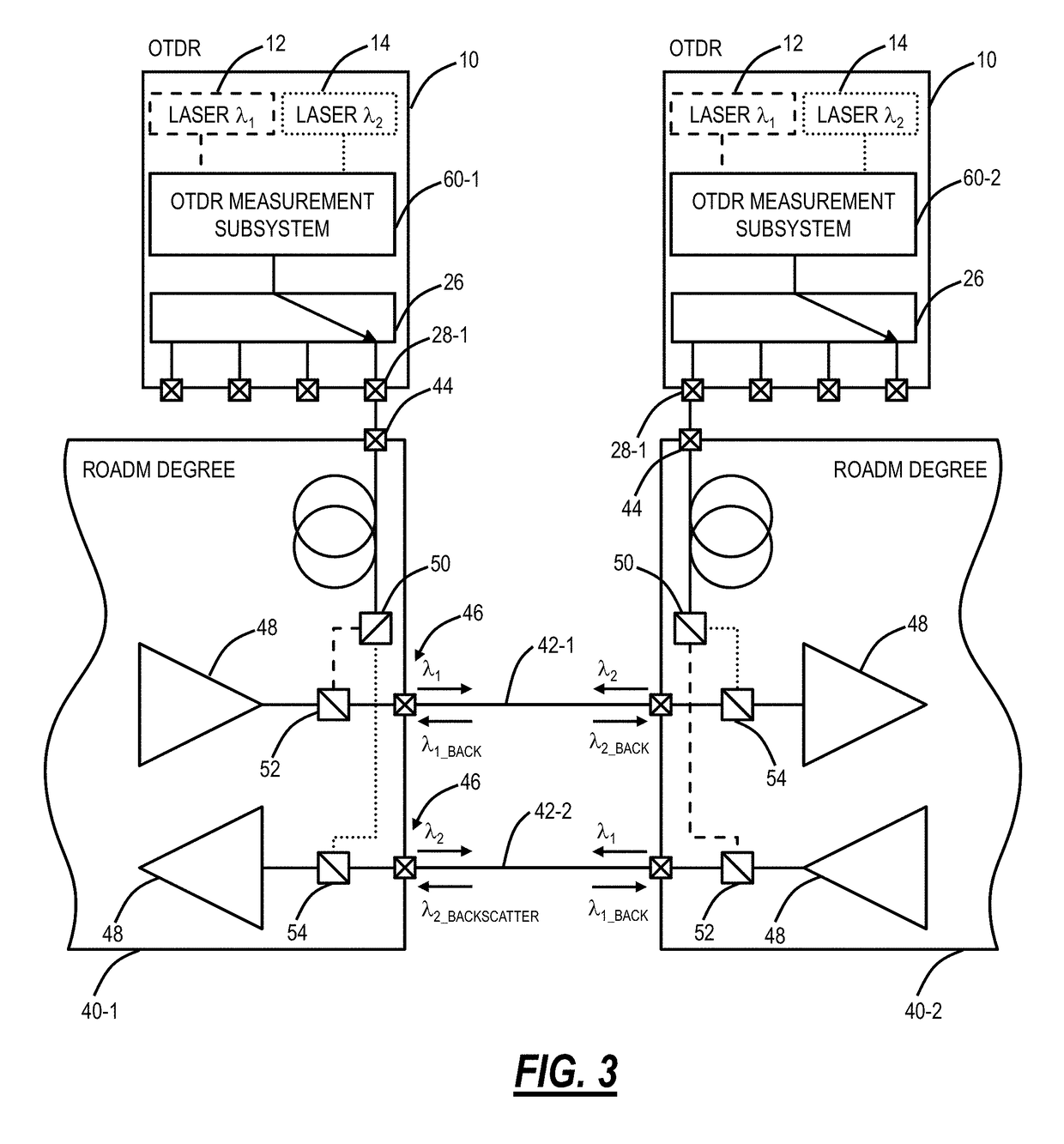 Dual wavelenth optical time domain reflectometer systems and methods embedded in a WDM system