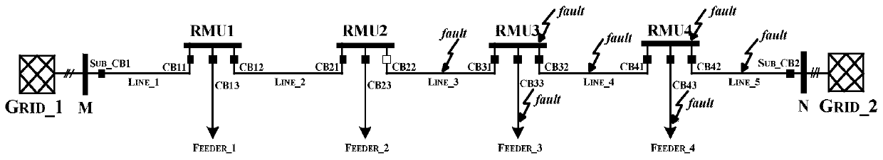 Hardware-in-the-loop test method and test system suitable for automatic terminal