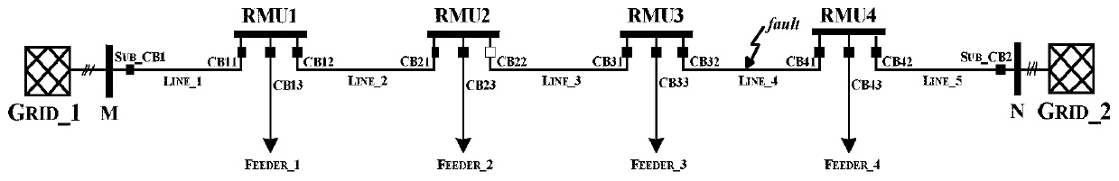 Hardware-in-the-loop test method and test system suitable for automatic terminal