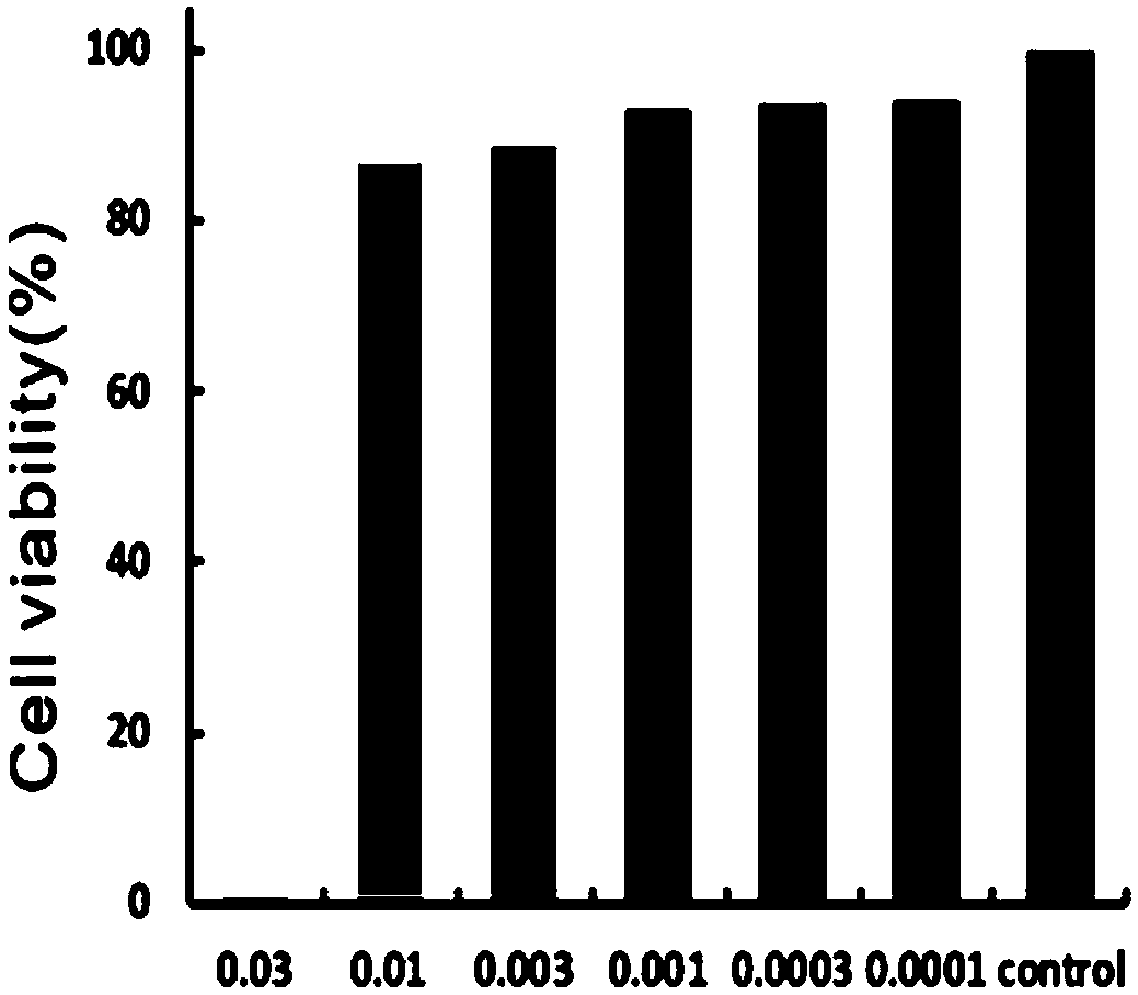 Method for preparing trans-anethole-albumin nanoparticles with indocyanine green fluorescence tracer