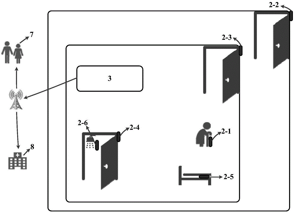 Behavior analysis system and behavior analysis method