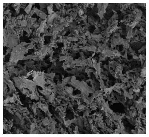 Preparation method of injectable hydrogel, and application of injectable hydrogel to postoperative tumor treatment