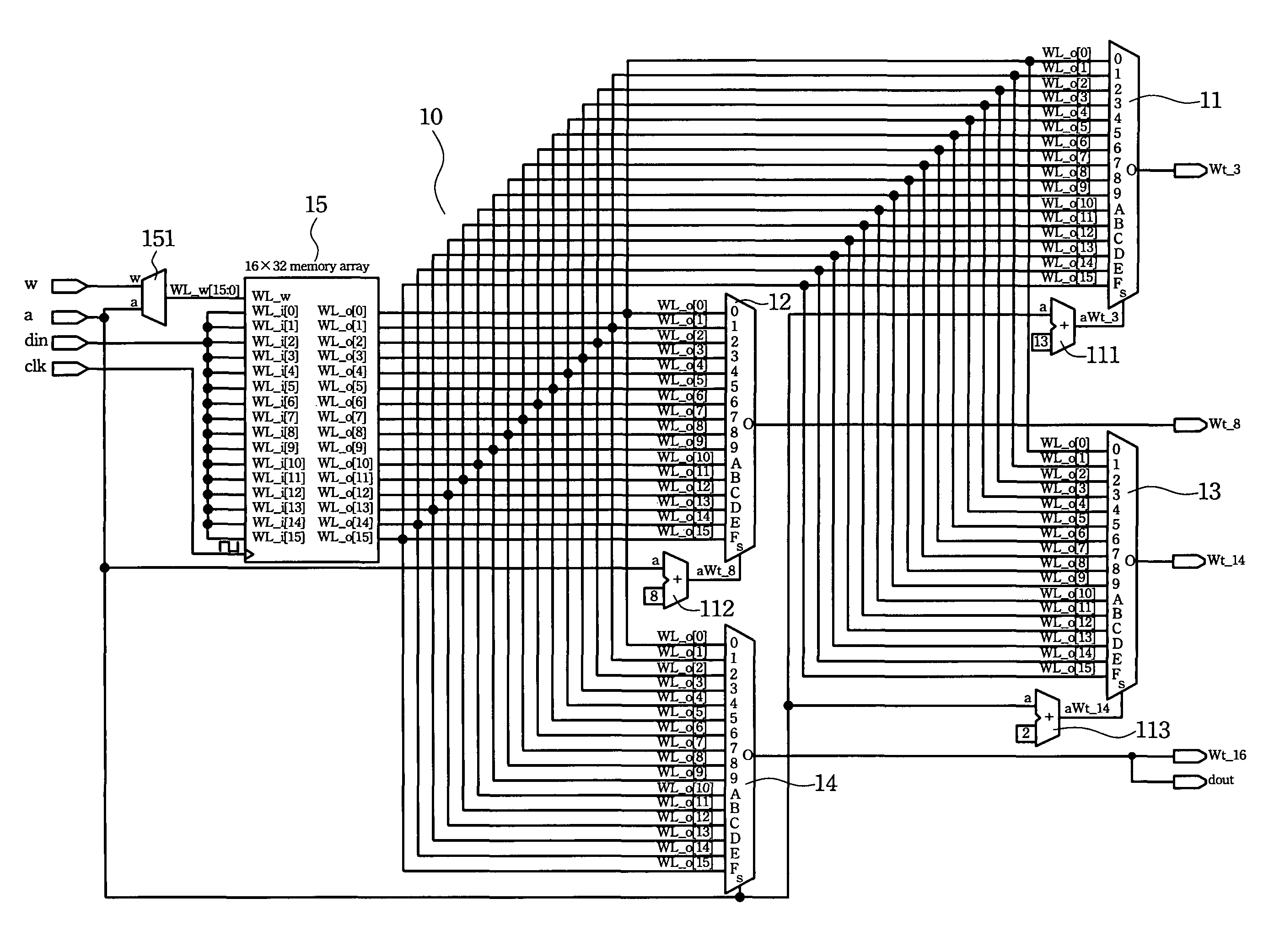 System of efficiently implementing secure hash algorithm (SHA-1) in digital hardware that accomplishes optimal computation speed using minimal hardware resources