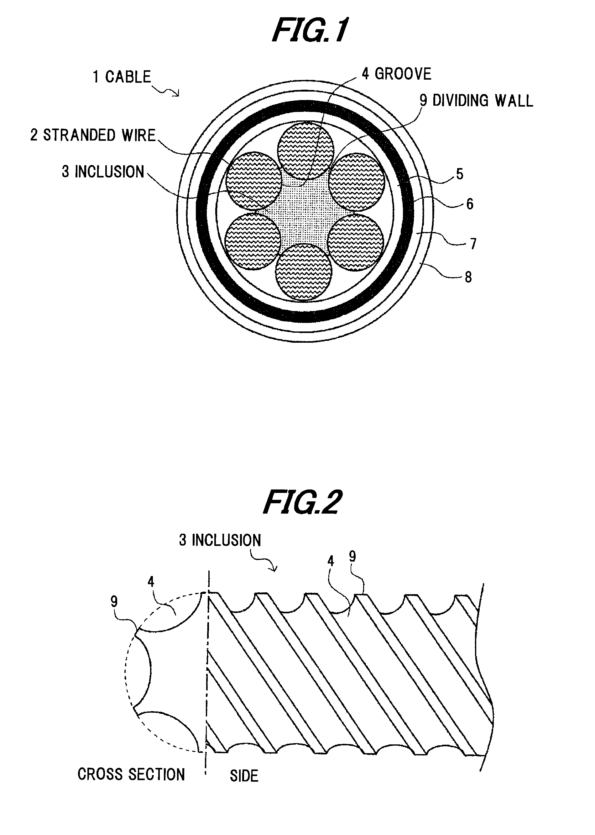 Cable