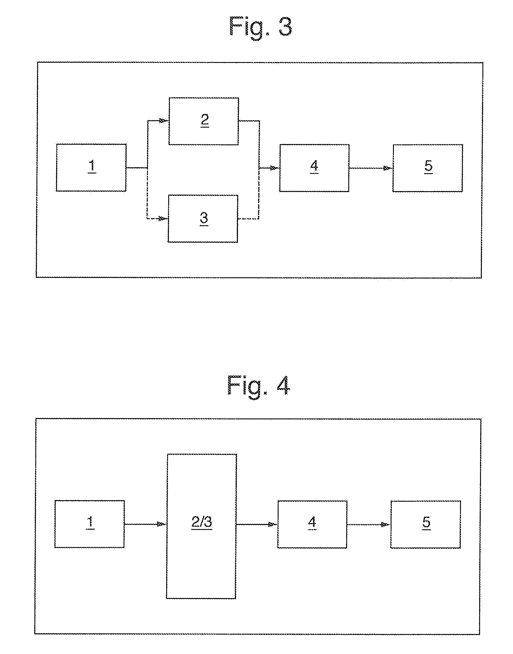 Pre-scan for mass to charge ratio range