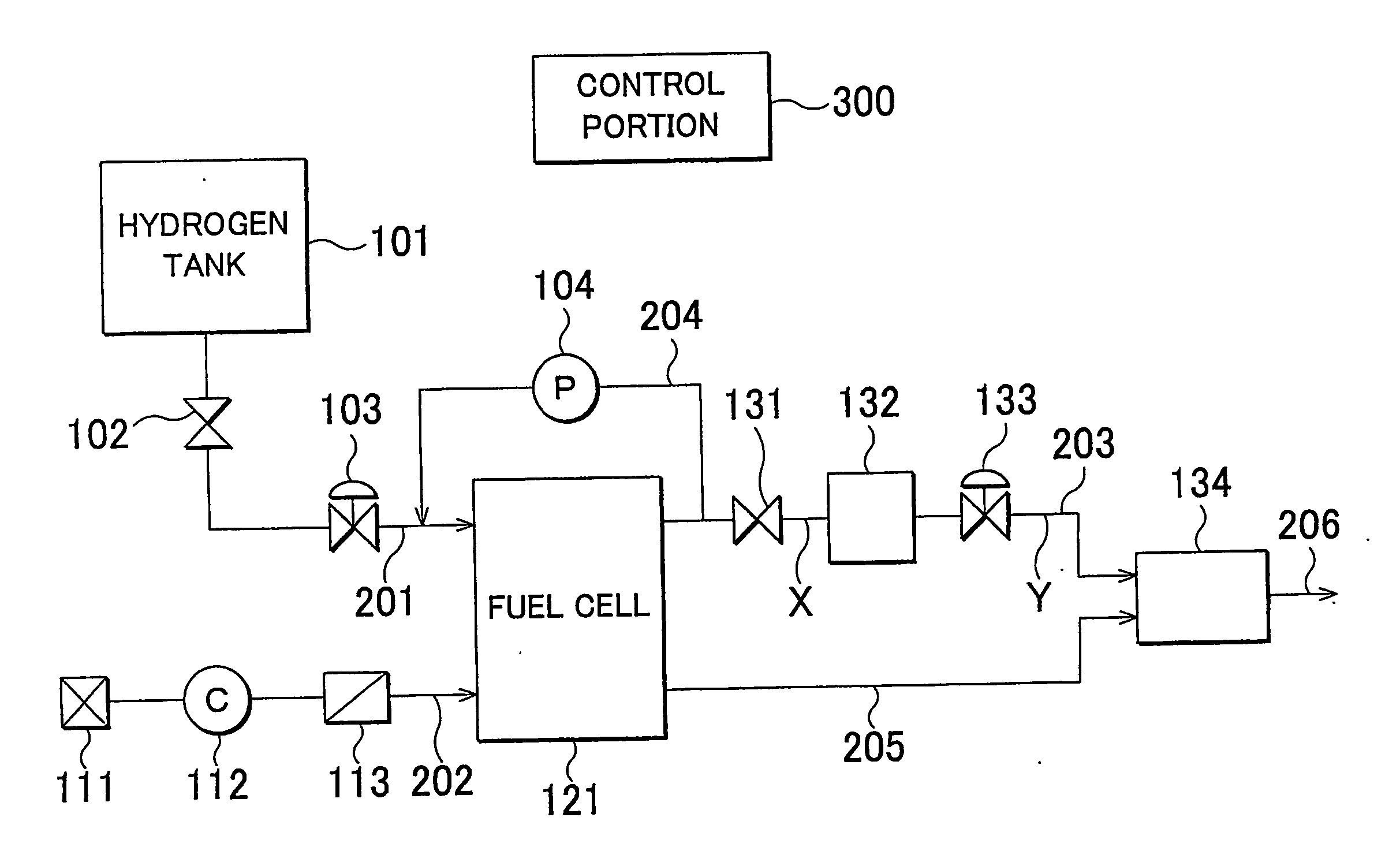 Fuel cell system