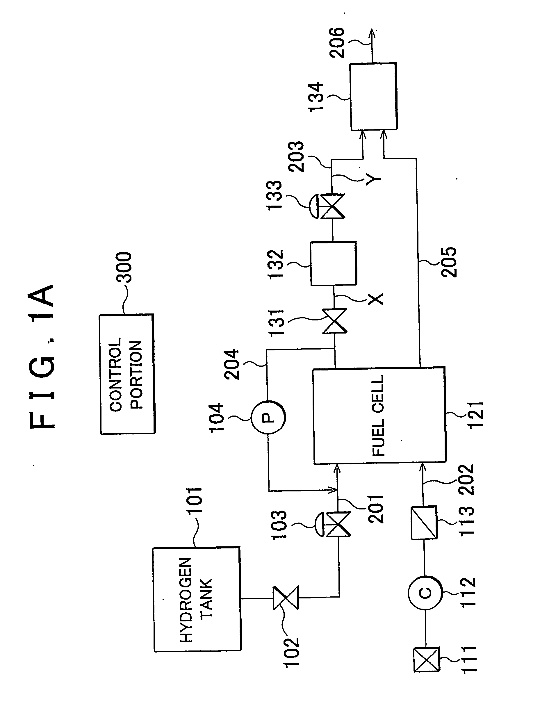 Fuel cell system