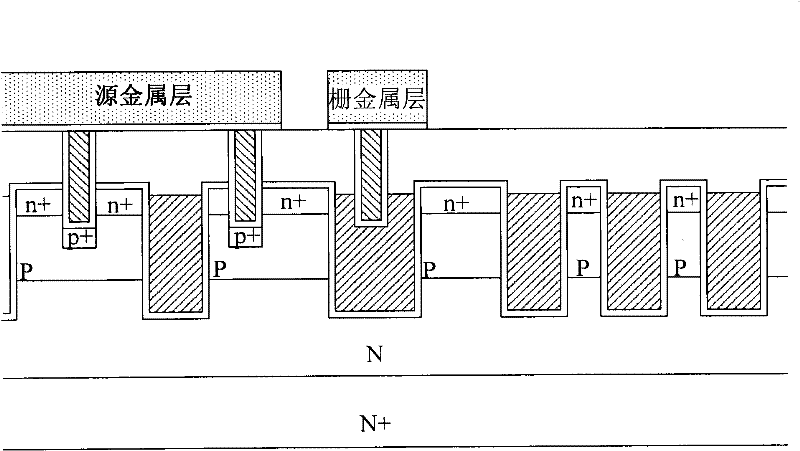 A kind of semiconductor power device and its manufacturing method