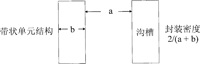 A kind of semiconductor power device and its manufacturing method