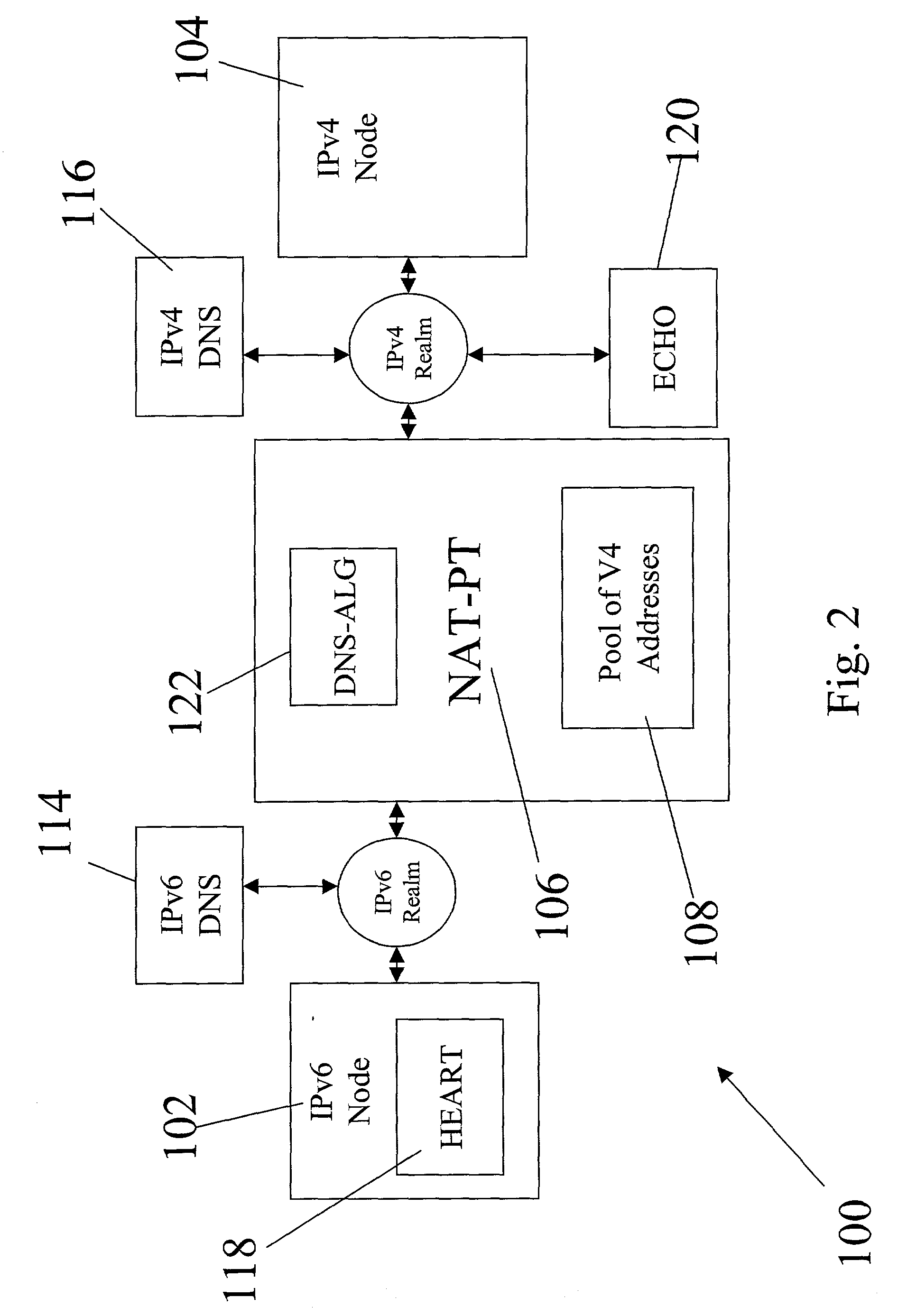 Non-ALG approach for application layer session traversal of IPv6/IPv4 NAT-PT gateway