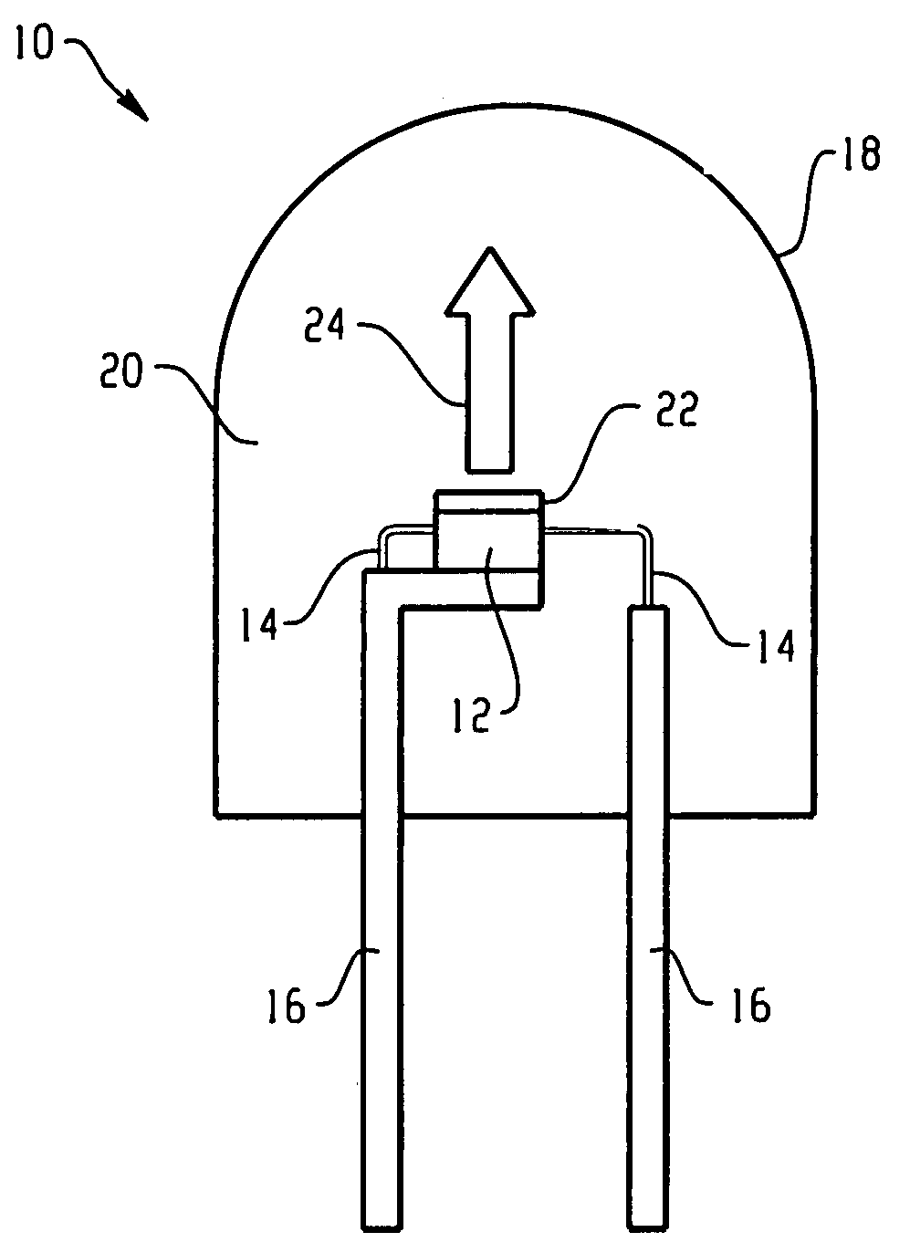 Red line emitting phosphor materials for use in LED applications