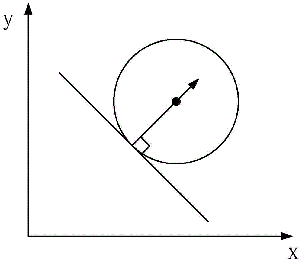 Method and system for extracting and tracking cursor point in out-of-focus video