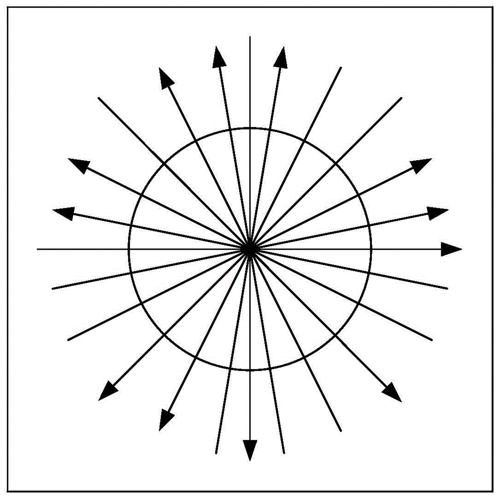 Method and system for extracting and tracking cursor point in out-of-focus video