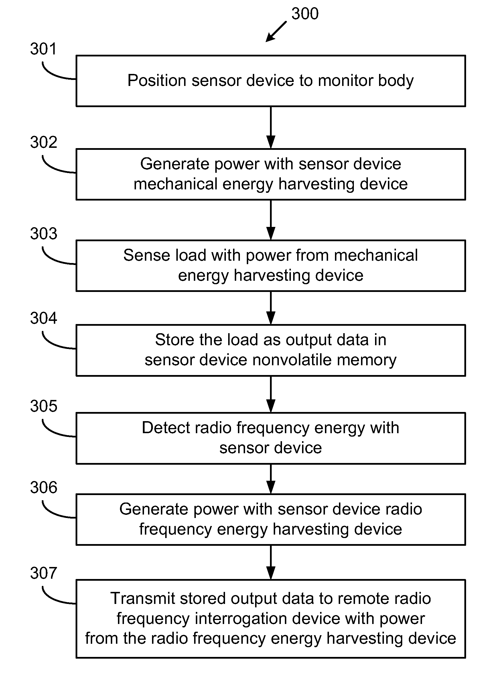 Wireless and battery-less monitoring unit