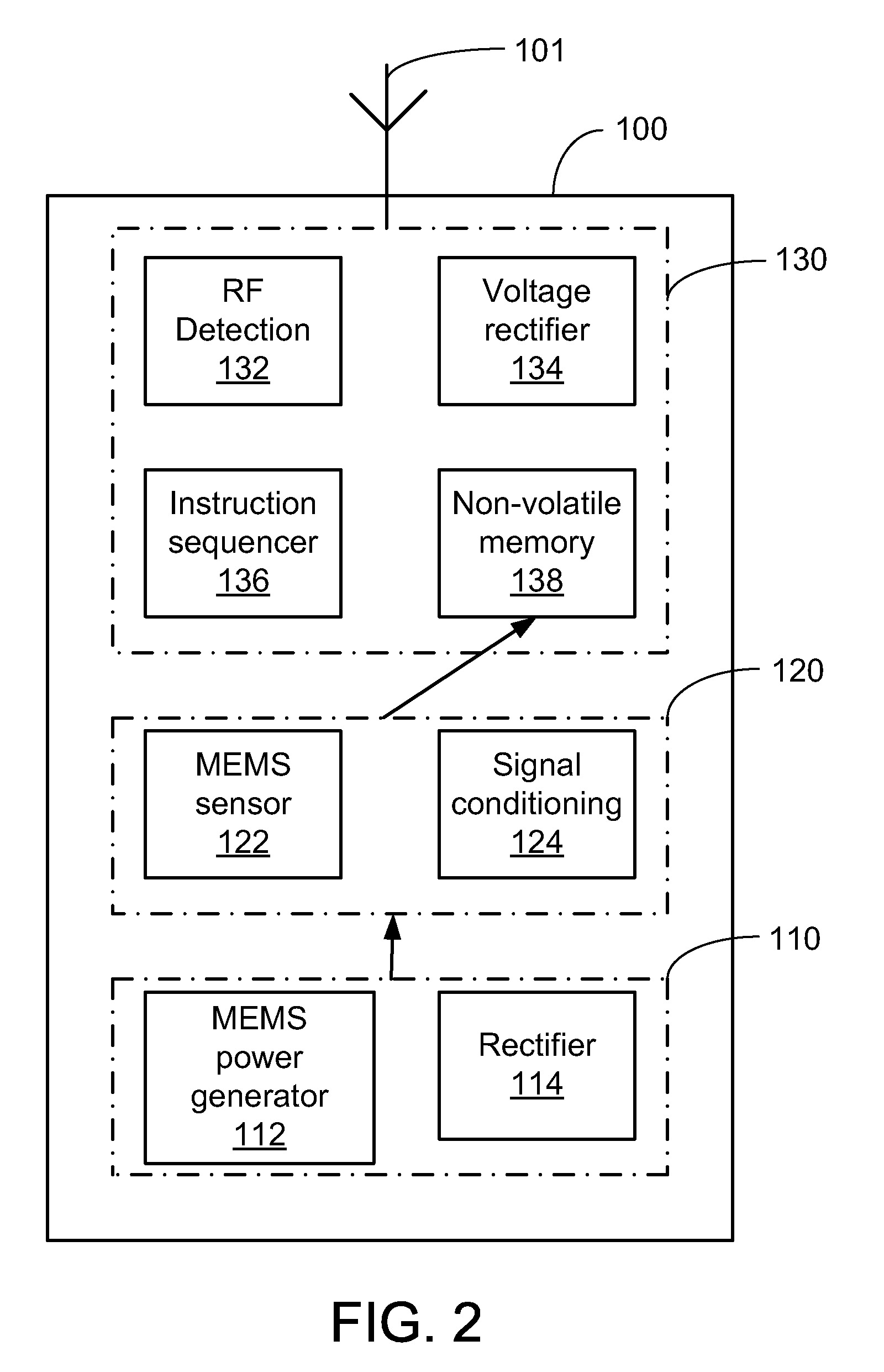 Wireless and battery-less monitoring unit