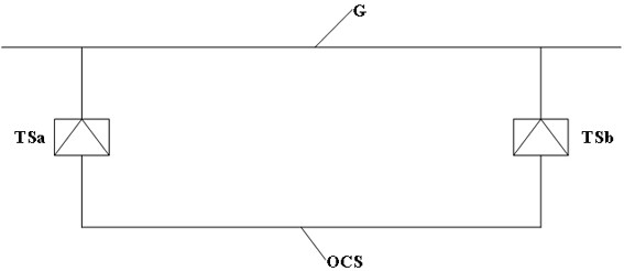 Traction network bilateral power supply ride-through power utilization system and control method