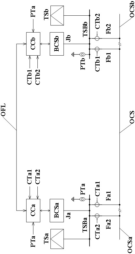 Traction network bilateral power supply ride-through power utilization system and control method