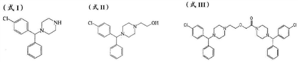 Compound medicine composition for treating urticaria