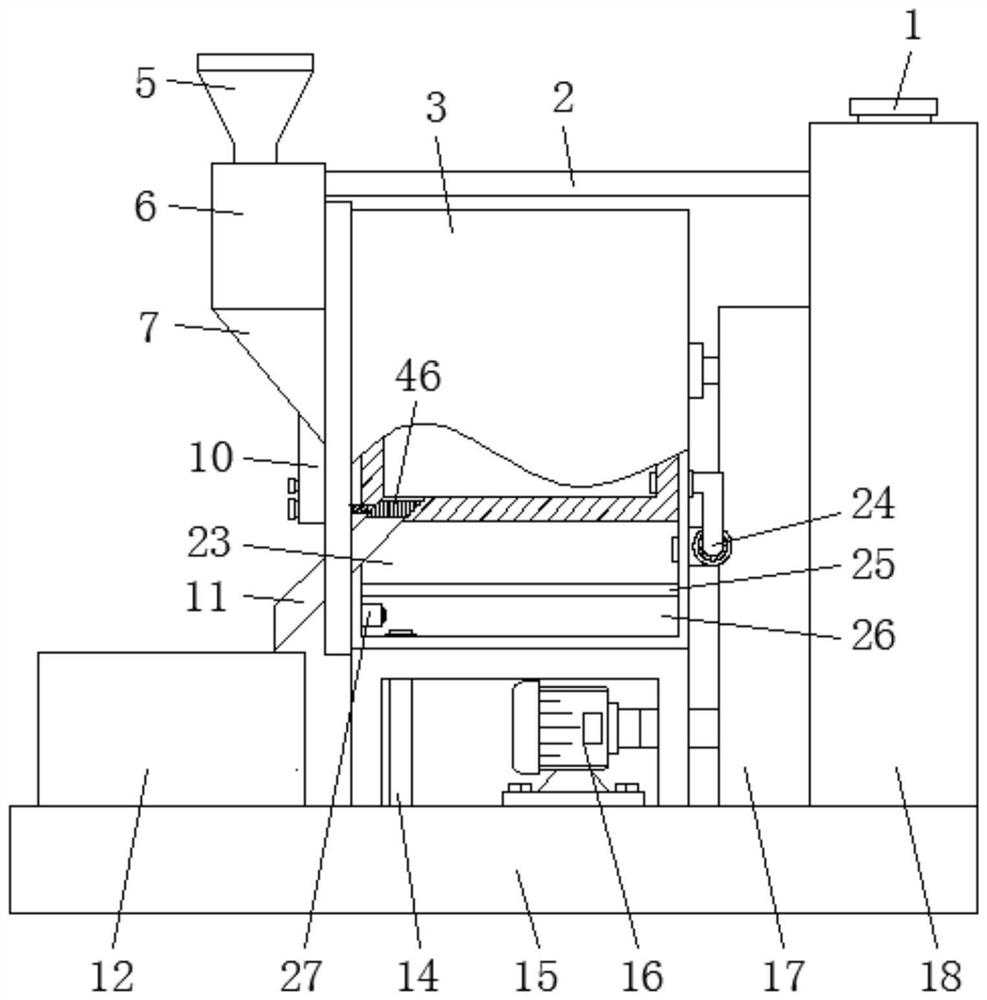 An energy-saving and high-efficiency coffee bean roaster