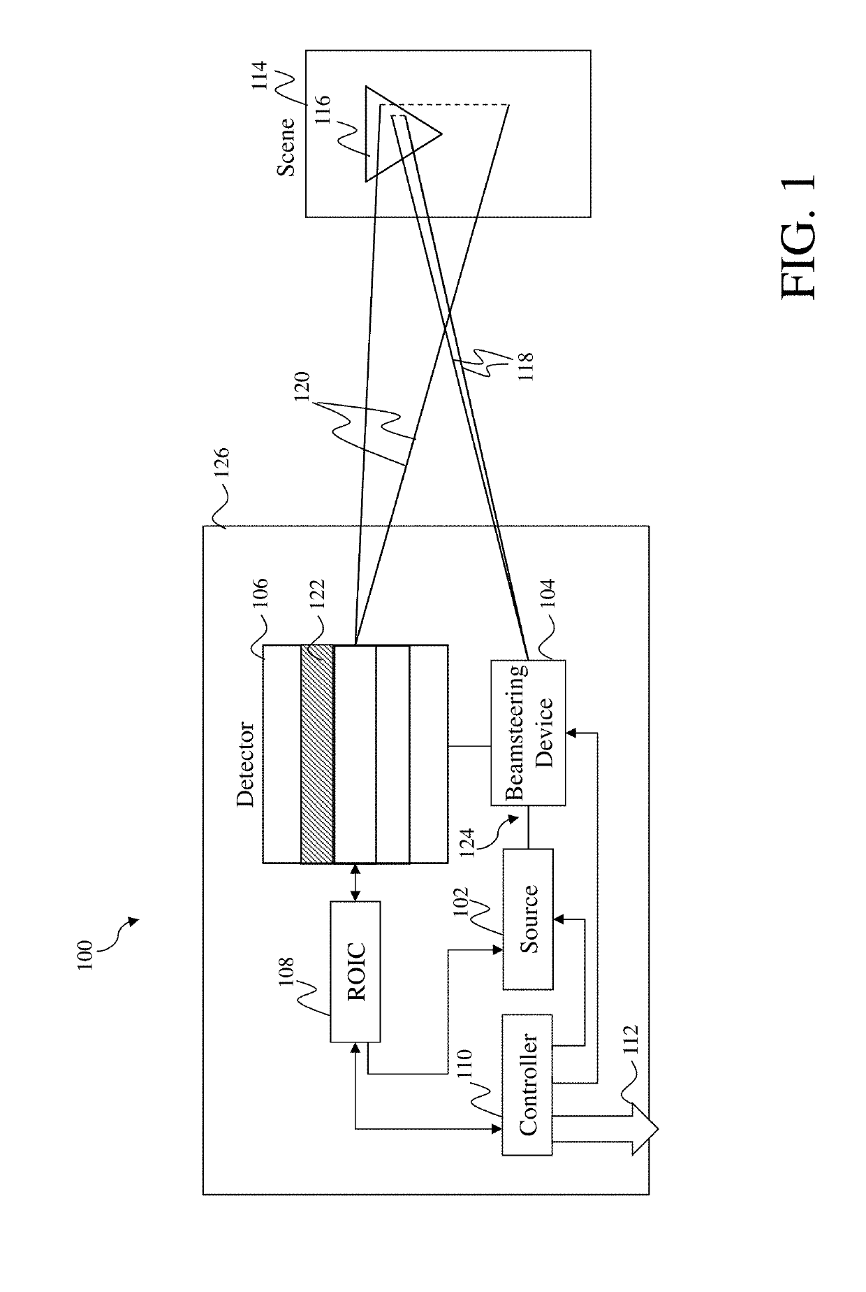 Optical system for object detection and location