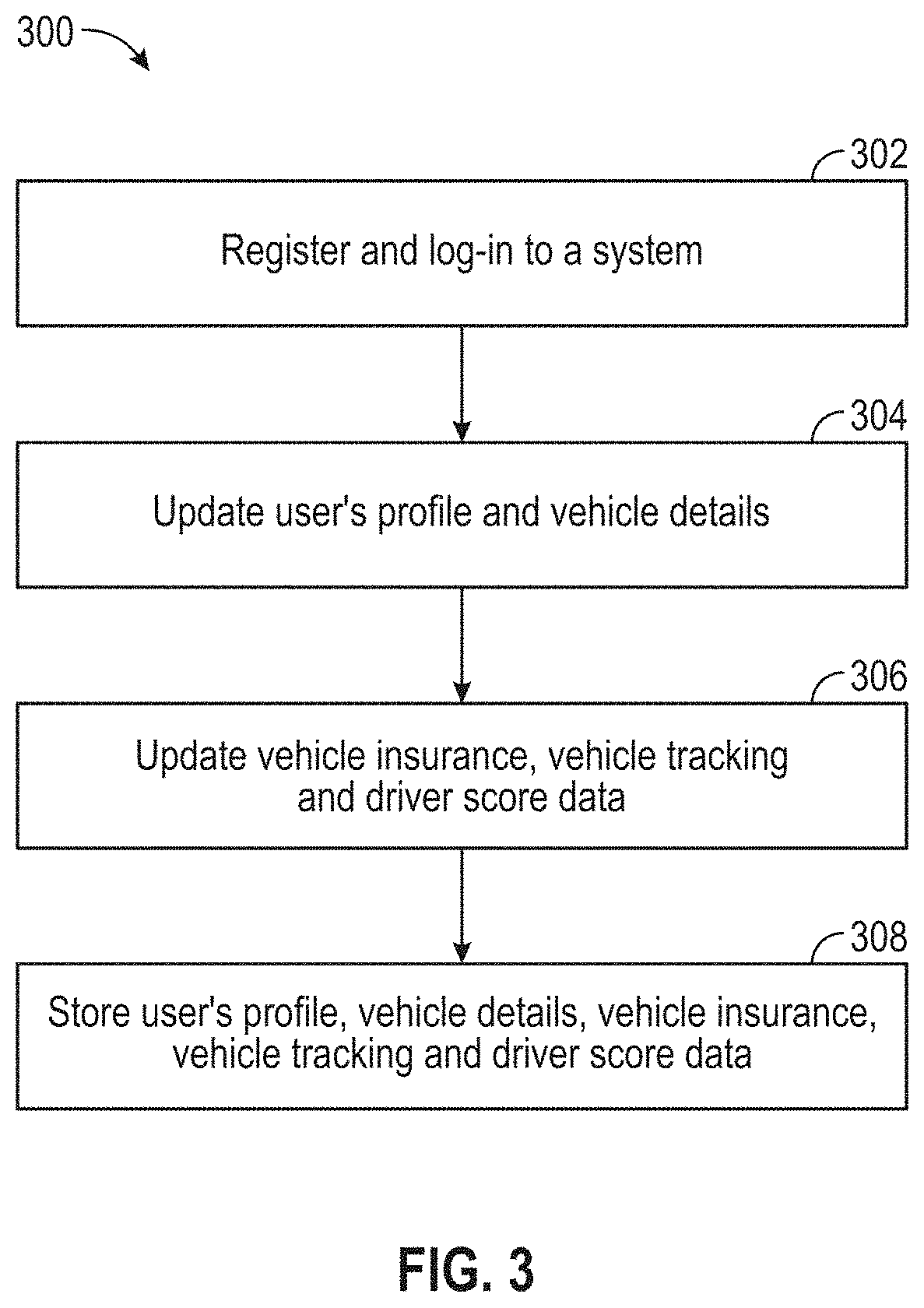 Method and system to facilitate access to and use of contextual identity information during law enforcement encounters for minimizing confrontational tensions