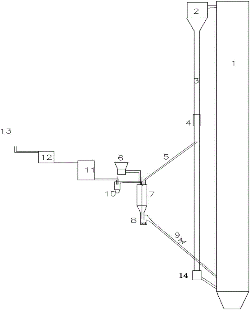 Moving bed coal pyrolysis based polygeneration device and method