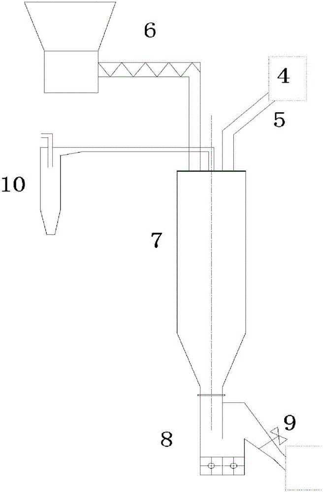 Moving bed coal pyrolysis based polygeneration device and method