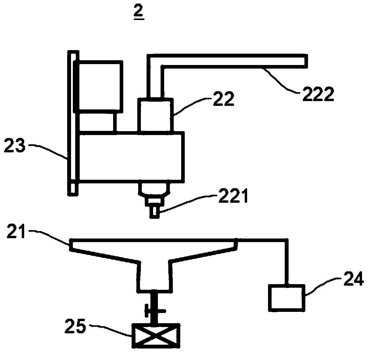 Gluing method