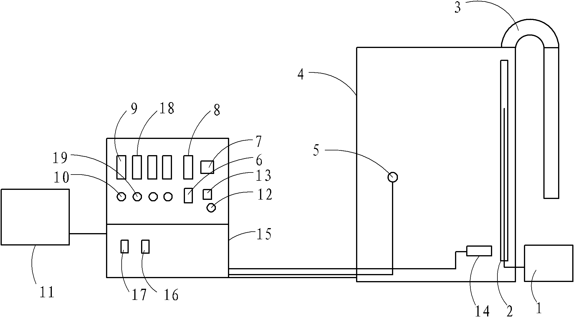 Digitalized bunched cable combustion test device based on computer automatic control