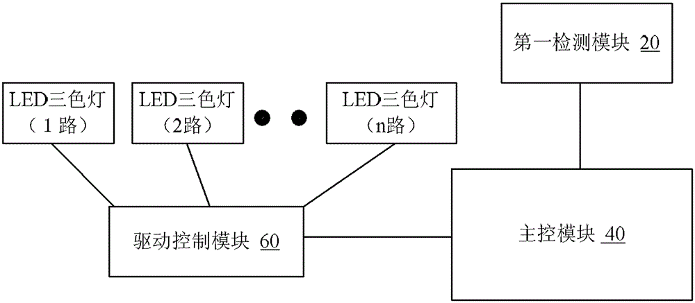 Air conditioner and its control method and device