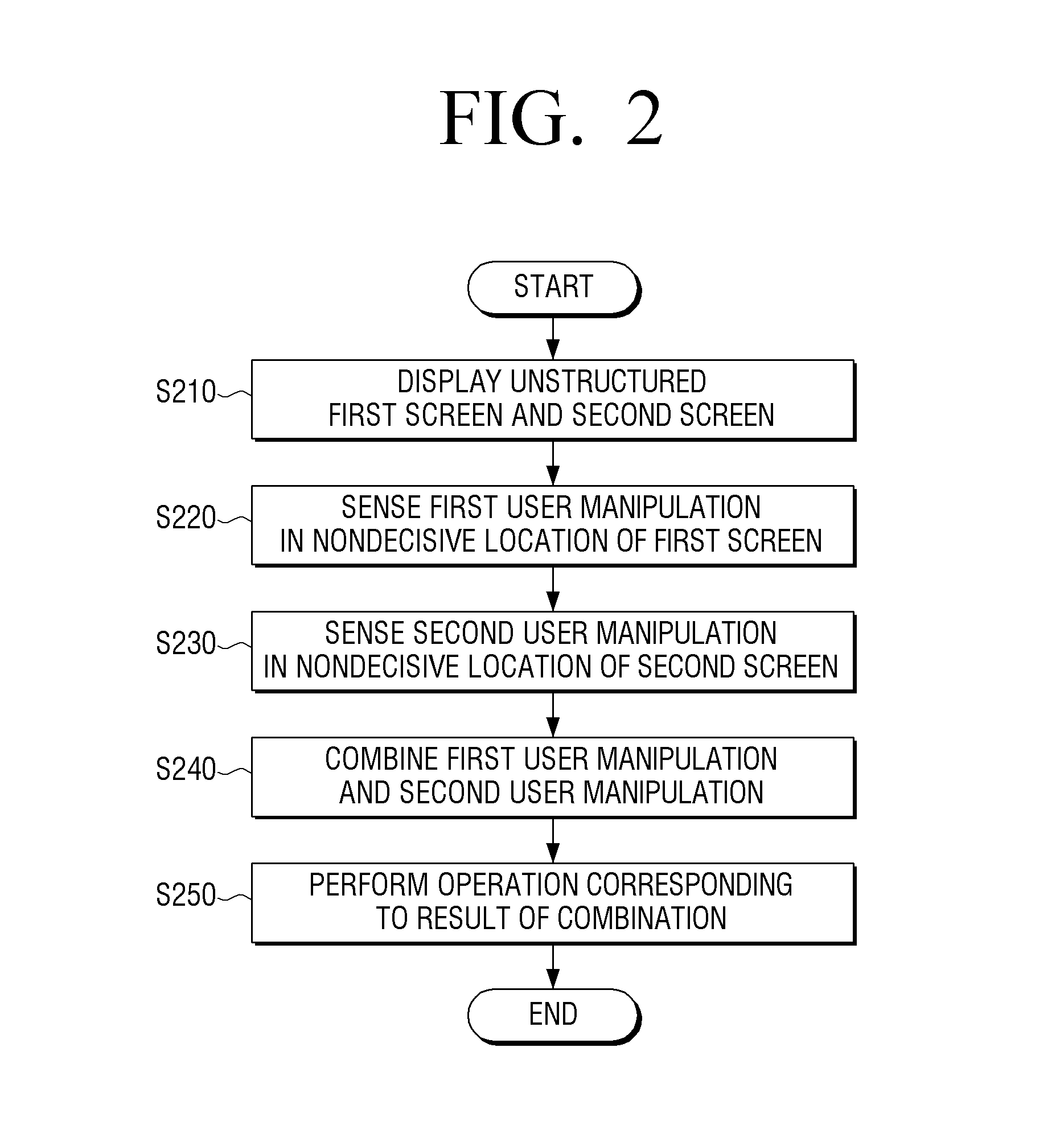 Multi display apparatus and multi display method