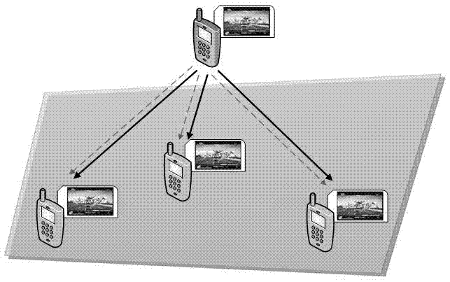 Synchronization playing method based on video data block distribution