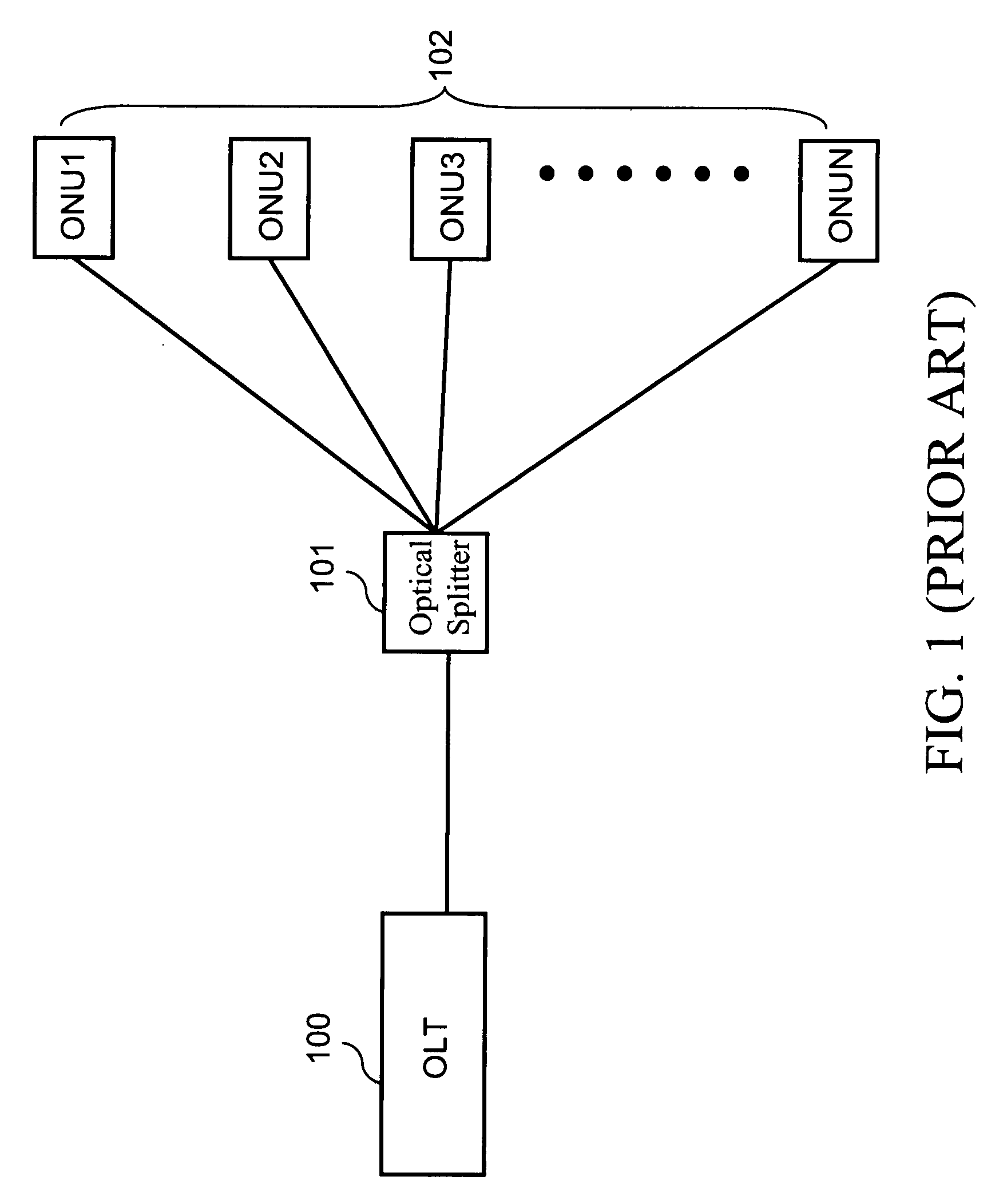 PON equipment capablel of displaying connection state and logical link identifier