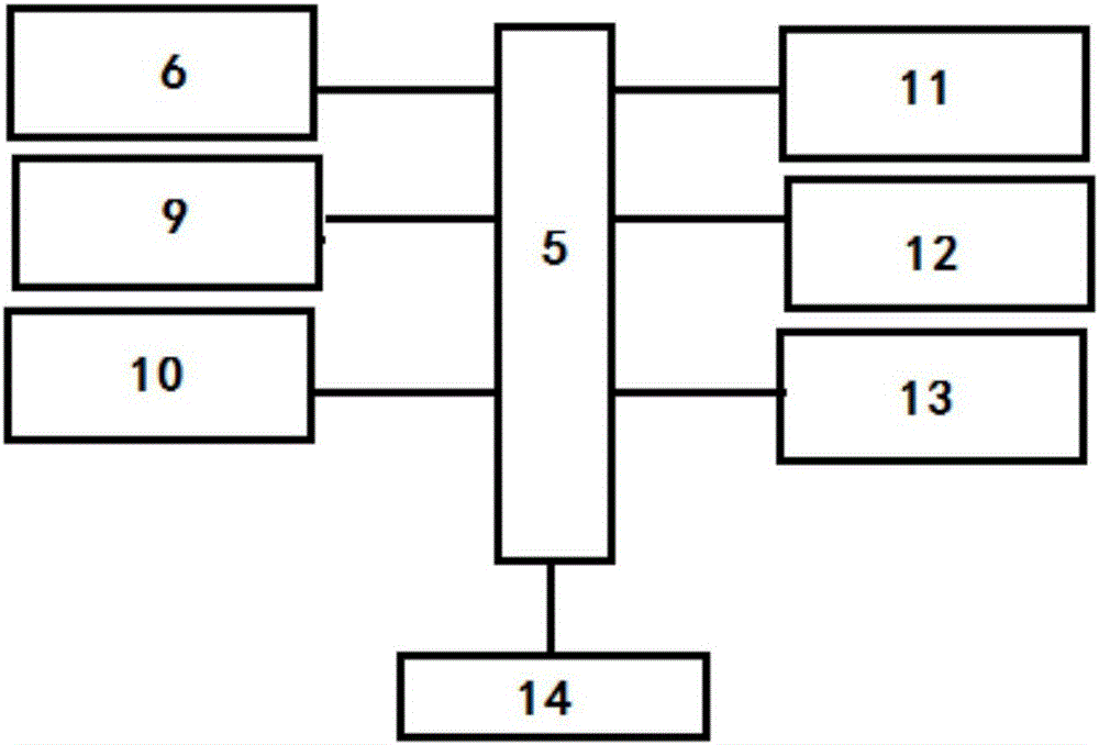 Chicken farm and chicken breeding method