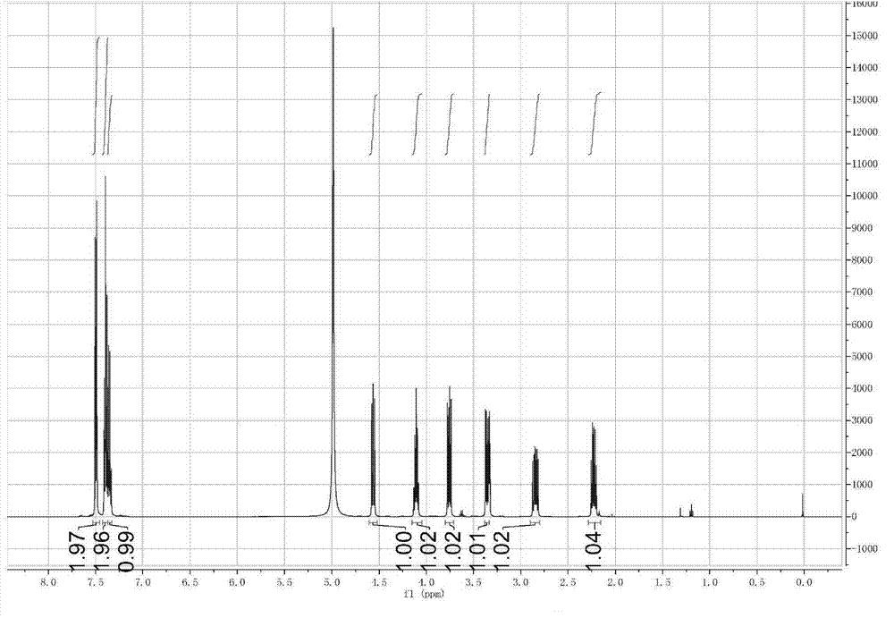 Synthesis method of (2S,4S)-4-thiophenyl-L-proline hydrochloride