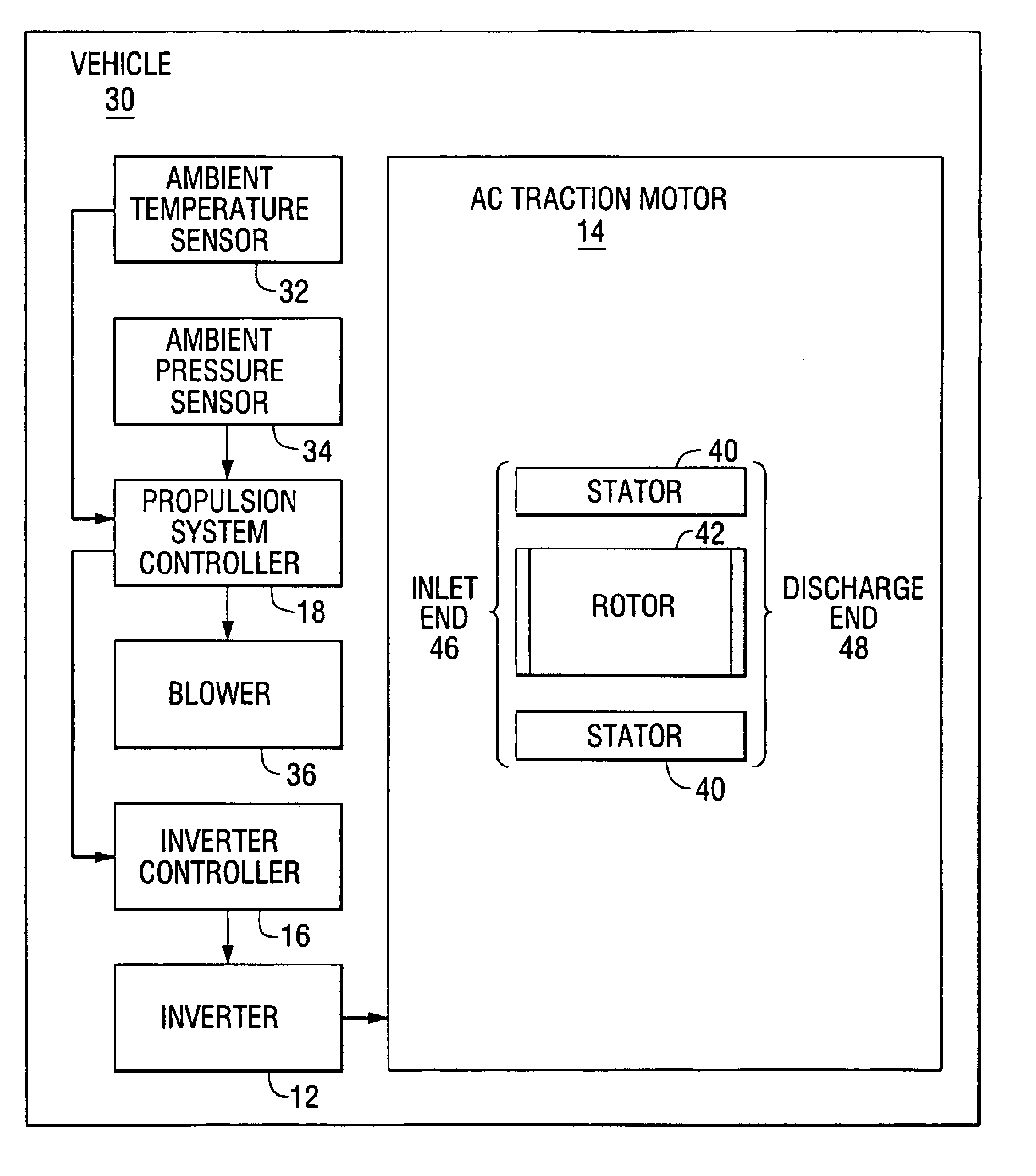 Detection of loss of cooling air to traction motors