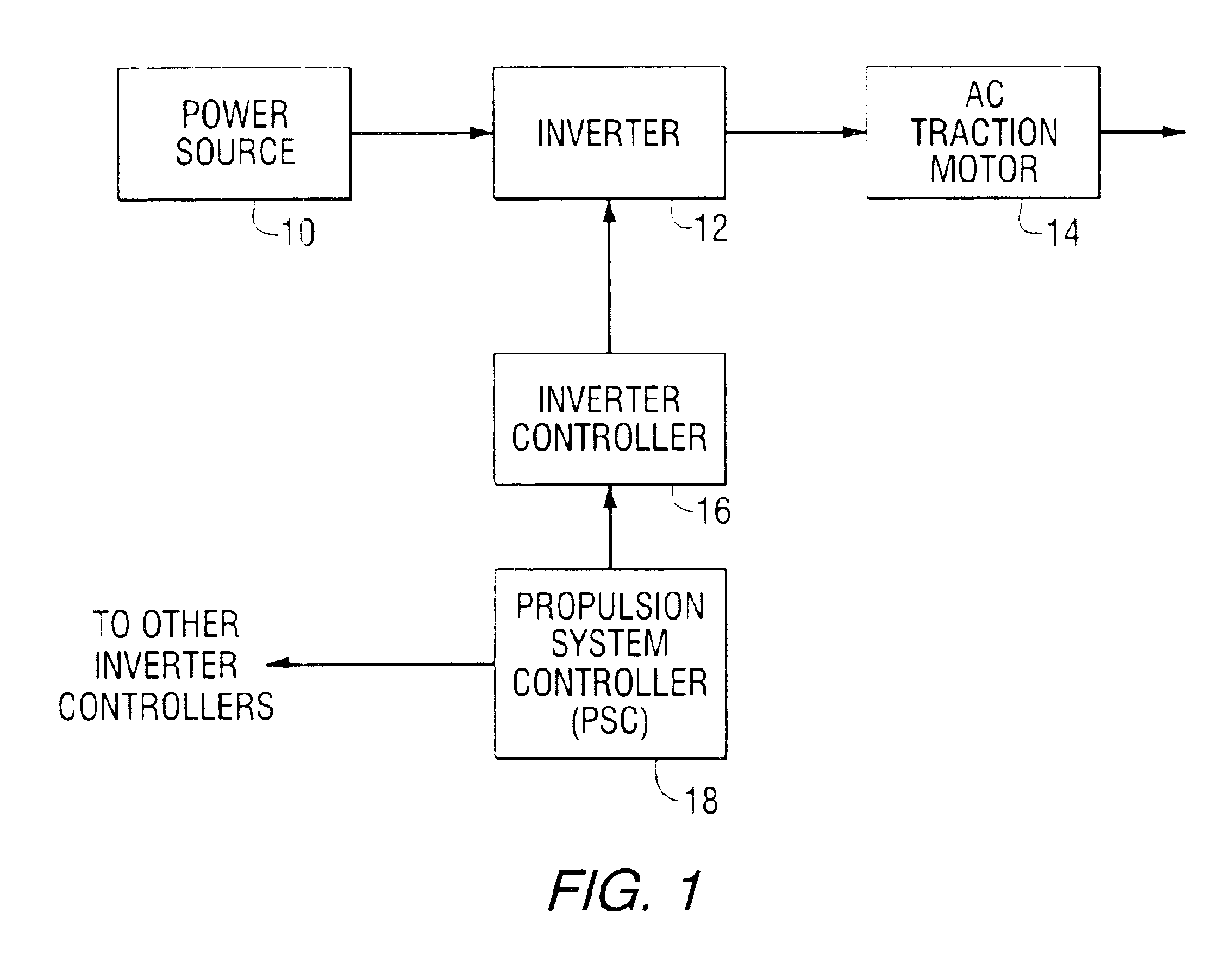 Detection of loss of cooling air to traction motors