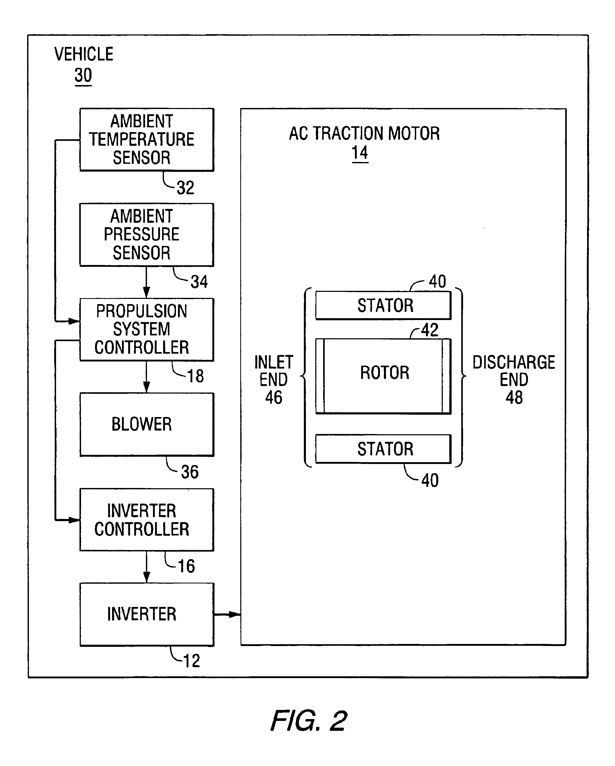 Detection of loss of cooling air to traction motors