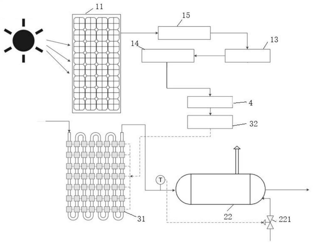 Photovoltaic and photo-thermal integrated heating system and operation method thereof