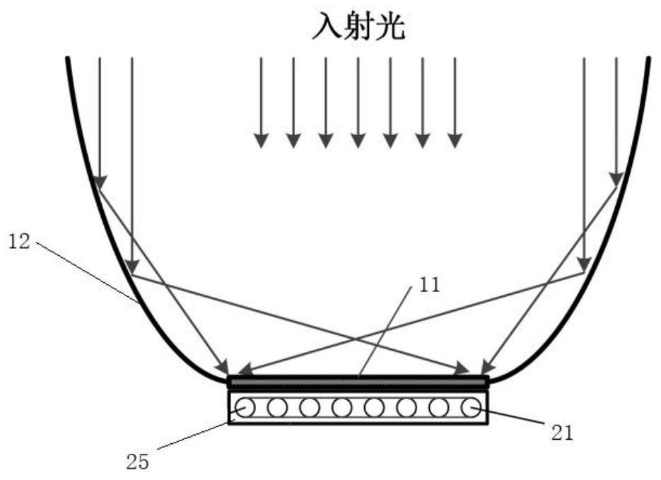 Photovoltaic and photo-thermal integrated heating system and operation method thereof