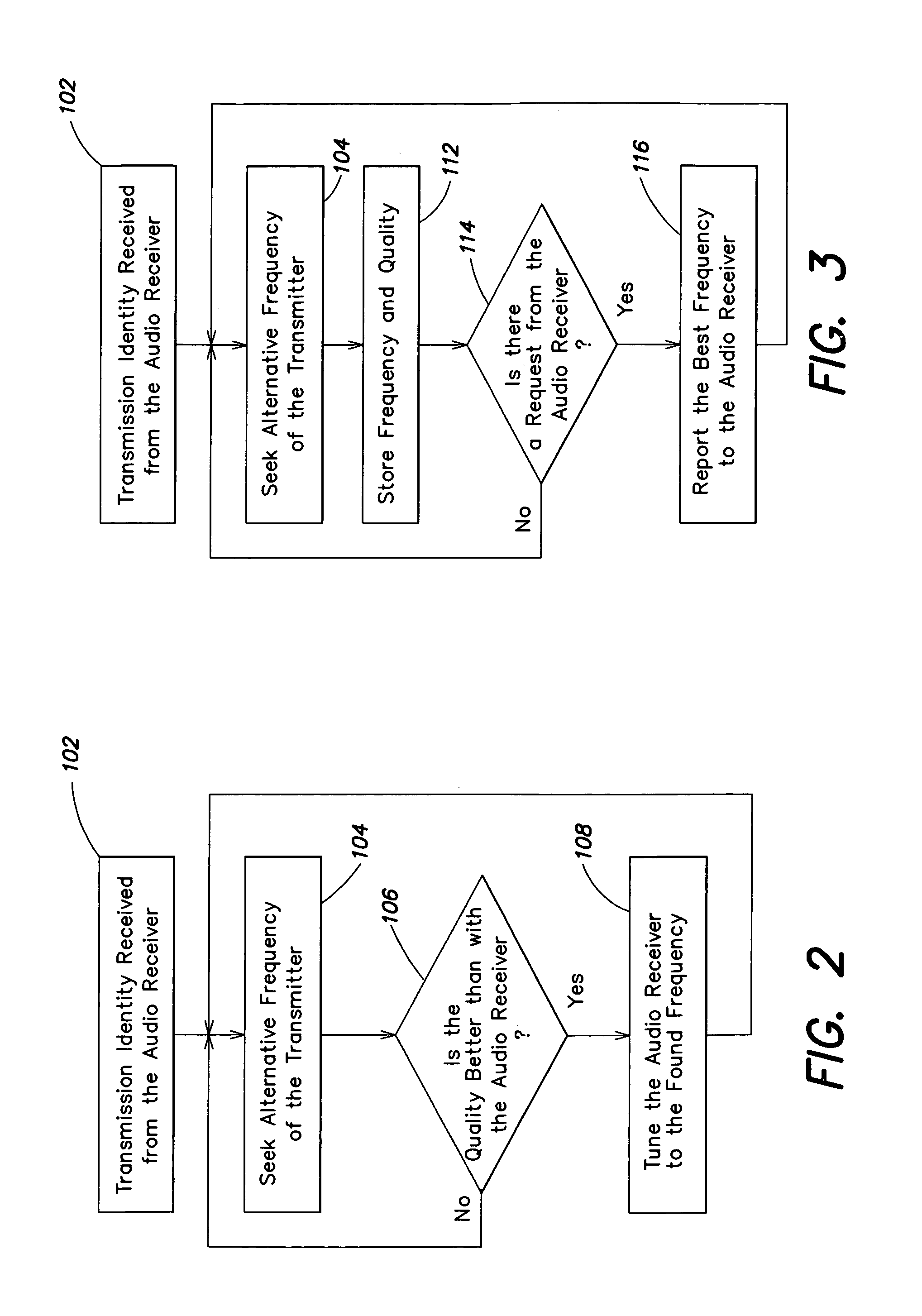 Radio reception system with automatic tuning