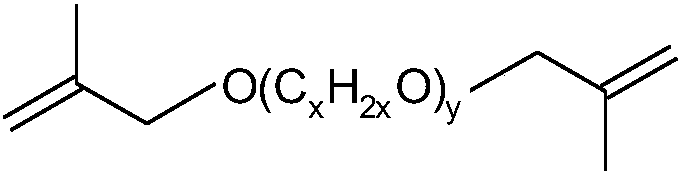 Polyether-polysiloxane block copolymer composition, surfactant and foam stabilizer including same, polyurethane foam-forming composition, cosmetic, and preparation method thereof