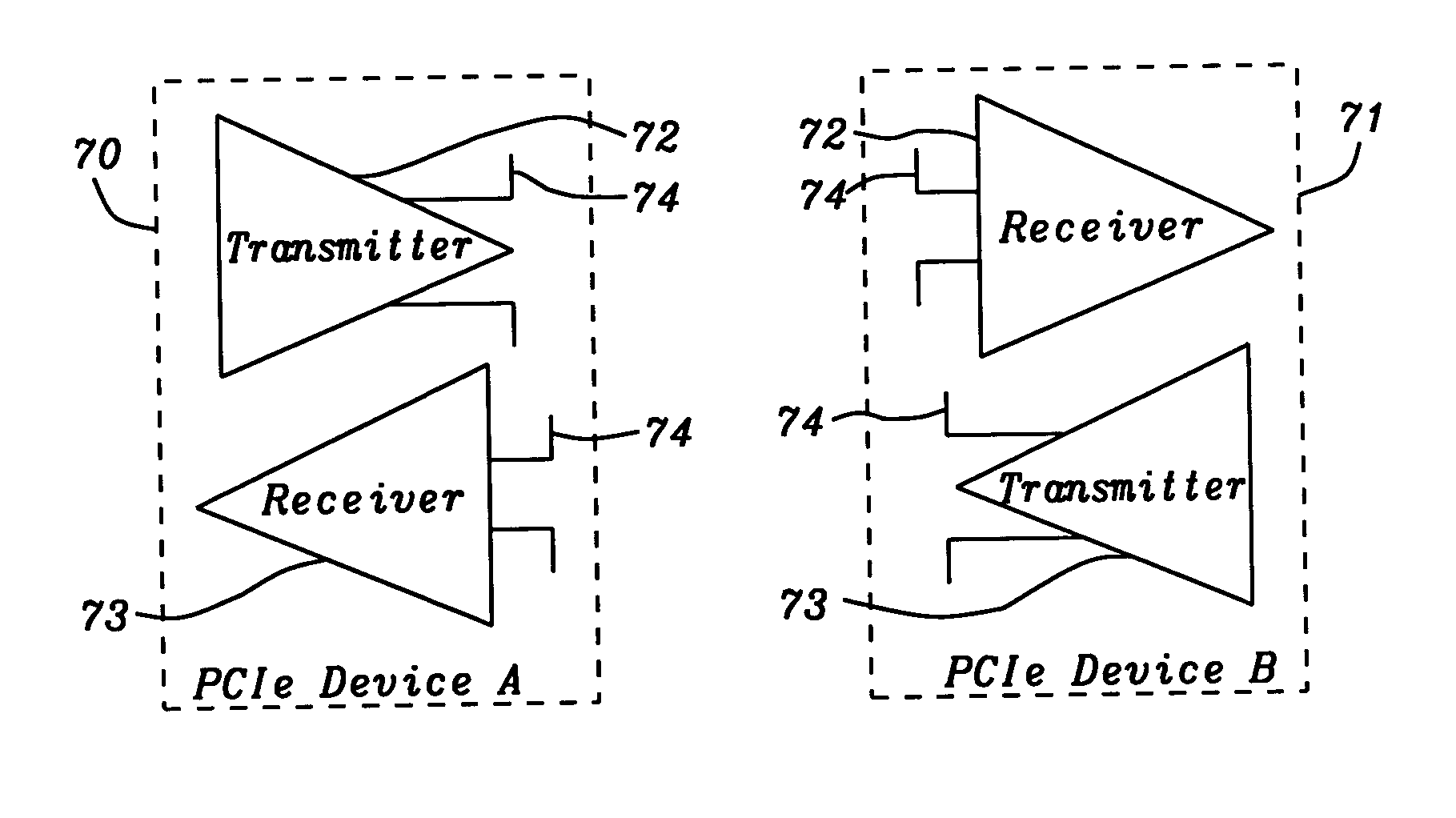 Inter-chip and intra-chip wireless communications systems