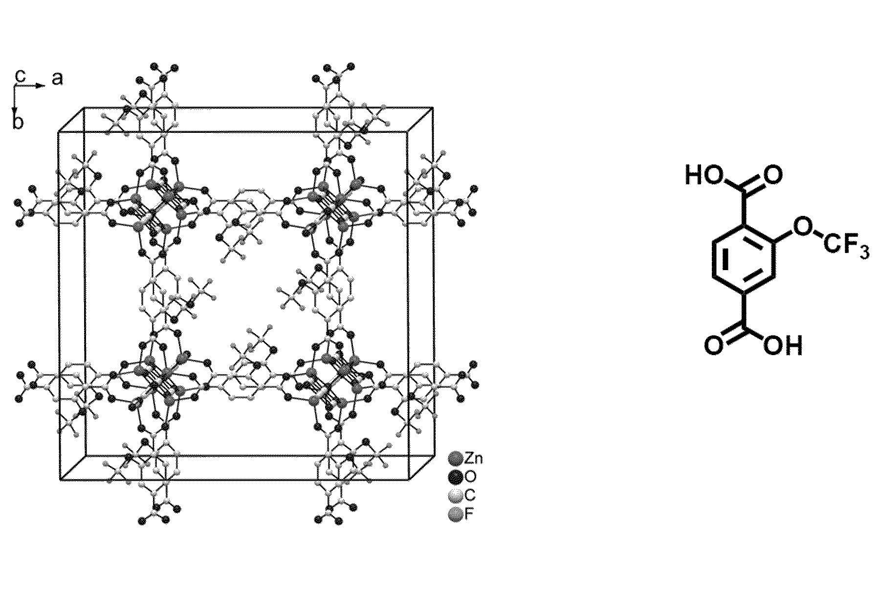 Water repellent metal-organic frameworks, process for making and uses regarding same