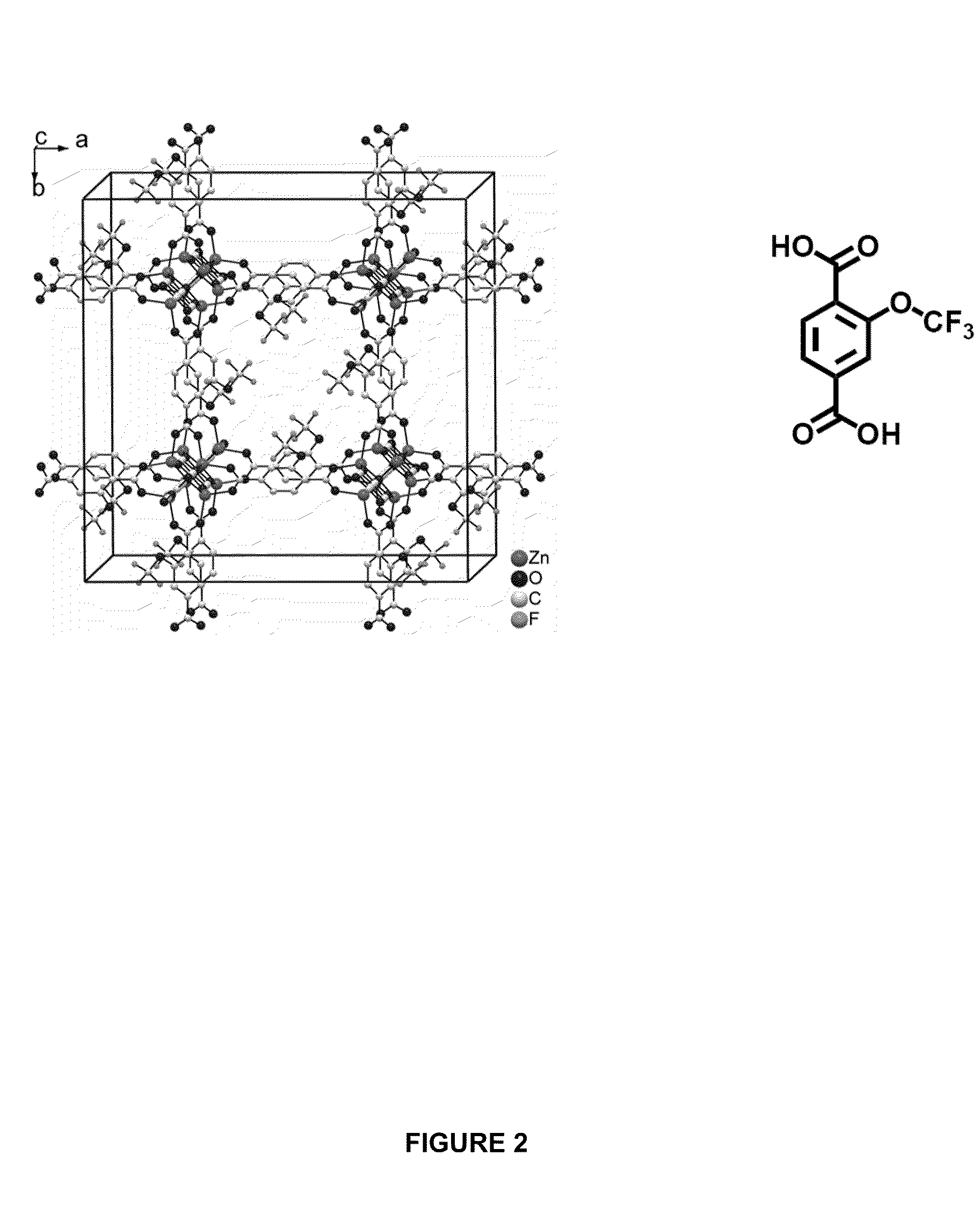 Water repellent metal-organic frameworks, process for making and uses regarding same